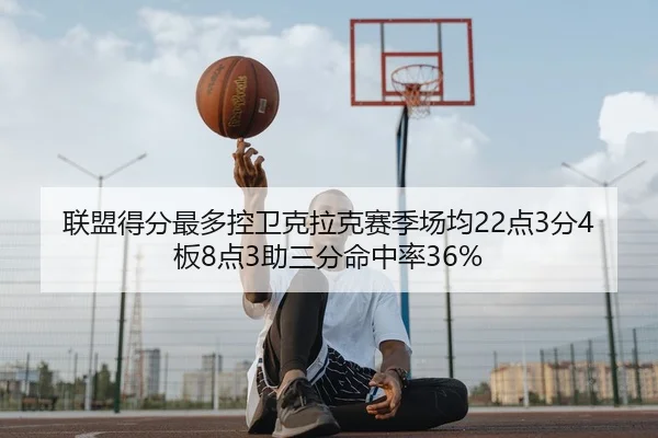 联盟得分最多控卫克拉克赛季场均22点3分4板8点3助三分命中率36%