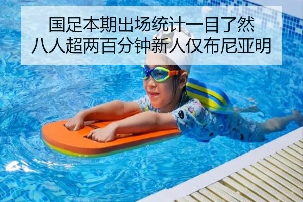 国足本期出场统计一目了然 八人超两百分钟新人仅布尼亚明